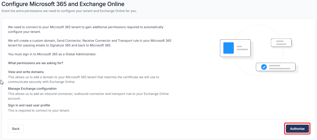 Setup wizard screen showing Entra ID permissions and the Authorise button
