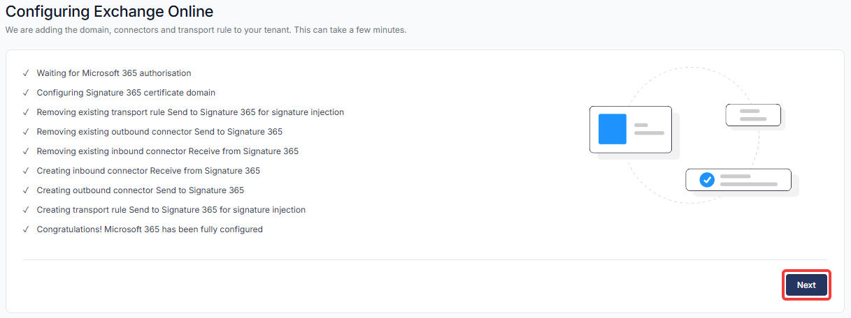 Setup wizard showing Microsoft 365 integration completed successfully